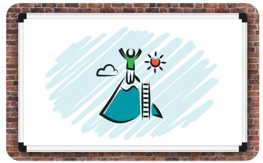 AI Report Form Background